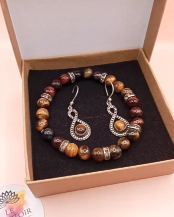 Parure Triple Protection & Confiance